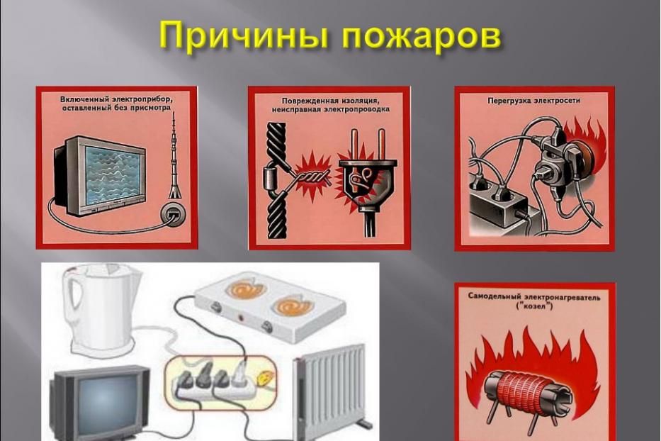 Профилактика при эксплуатации электрооборудования