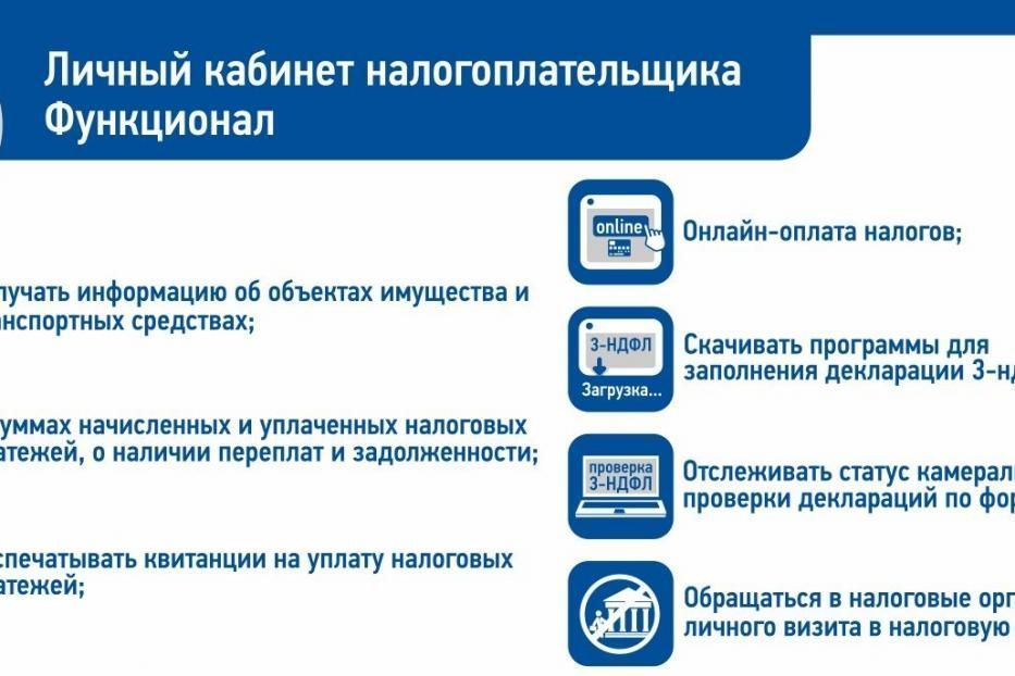 Личный кабинет налогоплательщика презентация