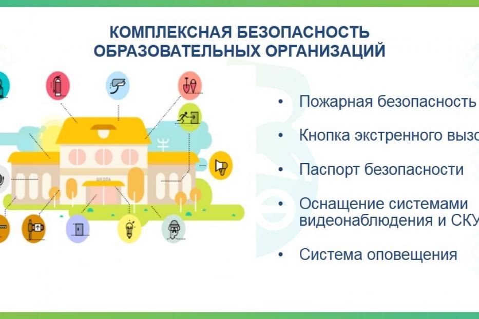 В Администрации Уфы доложили об обеспечении безопасности в образовательных организациях города 