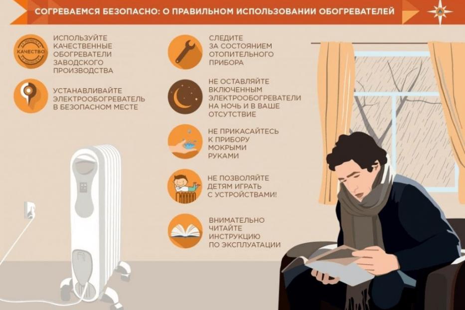 Меры пожарной безопасности в отопительный период