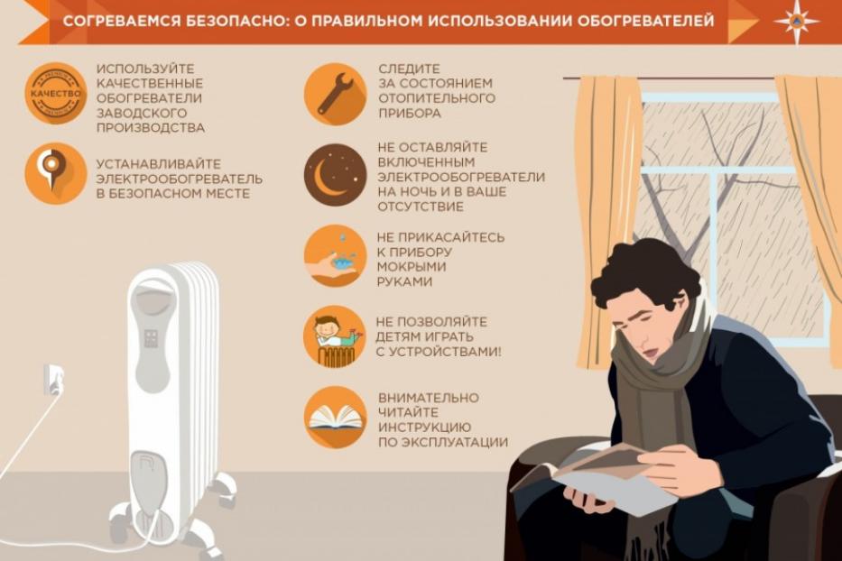 Соблюдайте меры предосторожности при использовании электрических обогревателей