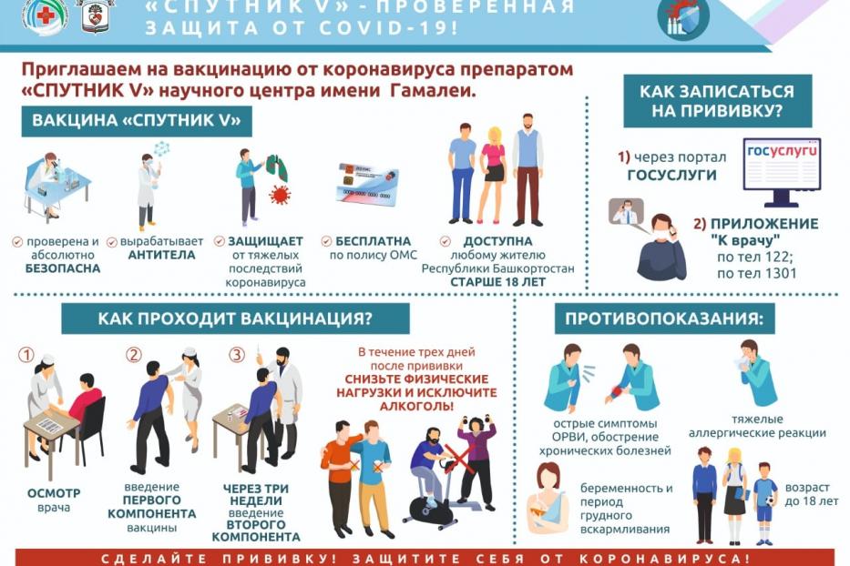 Как сделать прививку от коронавируса в Калининском районе