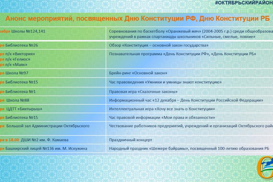 В Октябрьском районе проходит ряд мероприятий, посвященных Дню Конституции РФ и Дню Конституции РБ