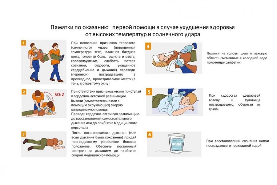 Обезопасьте себя от солнечного и теплового удара