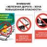 Правила безопасного поведения на железной дороге
