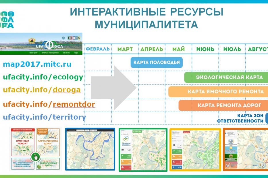 В 2017 году в Уфе запущено 5 интерактивных ресурсов на базе сервиса «Яндекс-карты»
