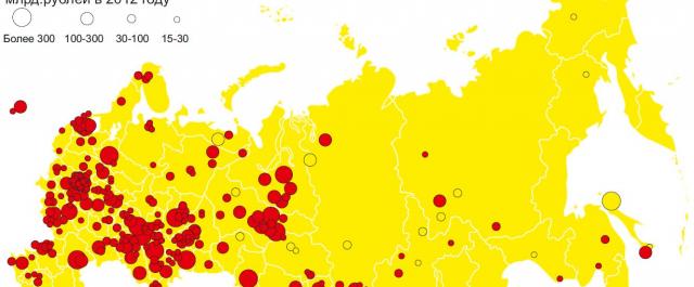  250 крупнейших промышленных центров России