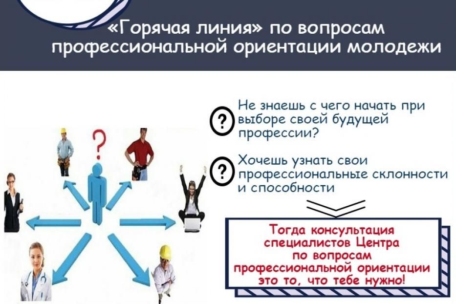 29 марта пройдет «горячая линия» по вопросам профессиональной ориентации молодежи