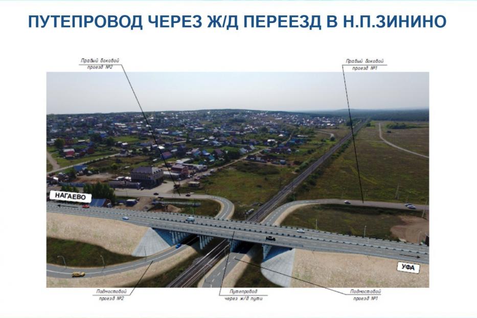 В Администрации Уфы рассказали о строительстве путепровода через железнодорожные пути в Нагаево