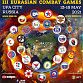 В Уфе пройдут III Открытые Евразийские Игры боевых искусств