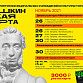 Муниципальные учреждения культуры продолжают реализацию проекта «Пушкинская карта»